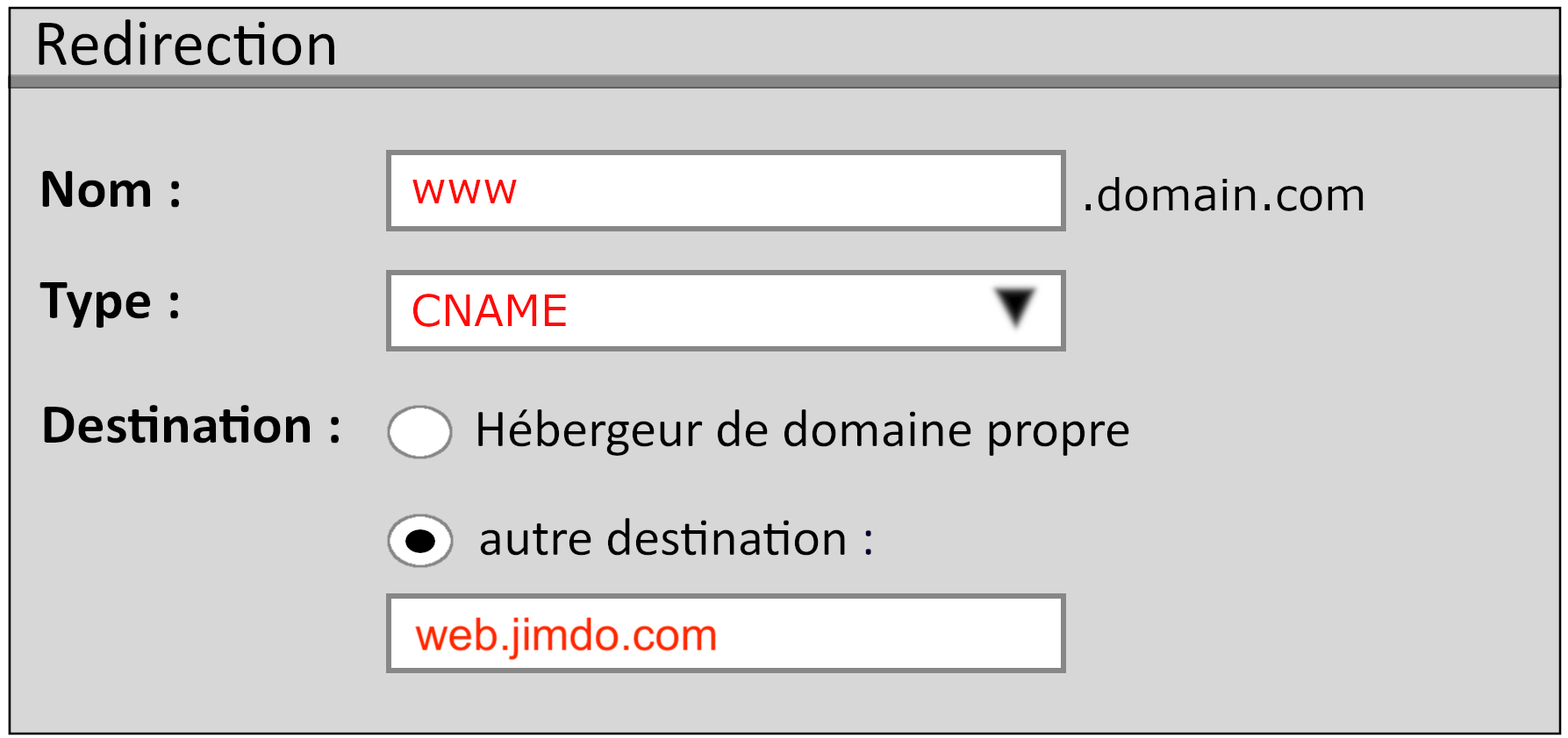 Illustration d'exemple de la configuration d'une redirection CNAME chez un fournisseur de domaine. L'image montre comment un domaine est redirigé vers le sous-domaine www. en ajoutant un enregistrement CNAME dans la section des paramètres DNS du fournisseur.