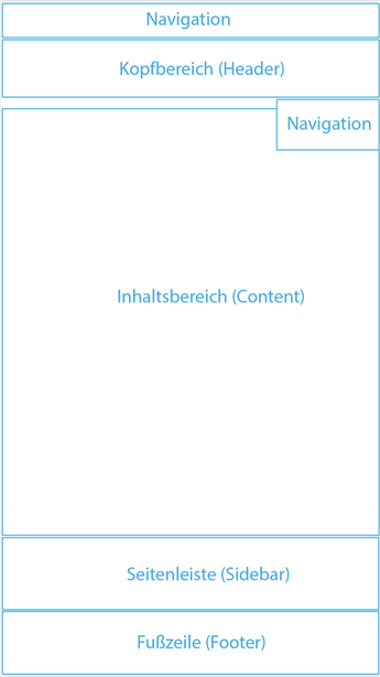 website_structure.png